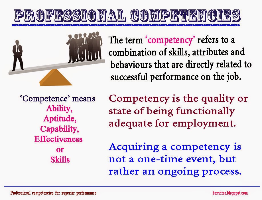 List of competencies for resume